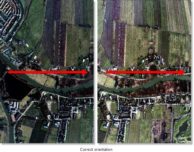 Correct orientation