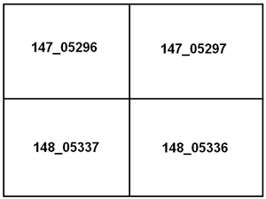 Two-by-two block to use for testing