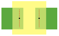 Bundle color-balancing method