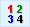 Numeric Values