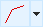 Set Line Style button