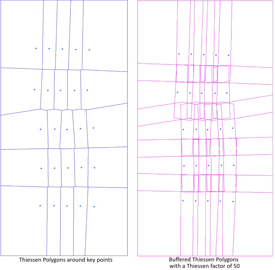 Thiessen Polygons Example