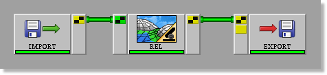 Connected modules