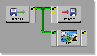 Module linked to pipe