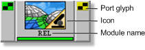 Example of a module graphic