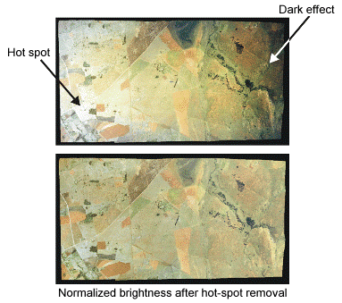 Example of a hot spot