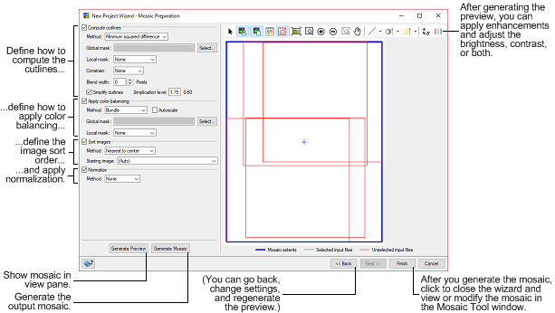 Mosaic Preparation page