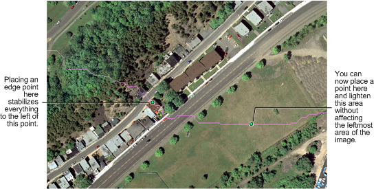 Using edge points for stabilization