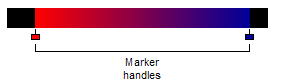 Marker handles