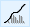 Equalization Enhancement button