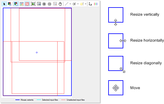 View pane, mosaic extents, and mouse pointers