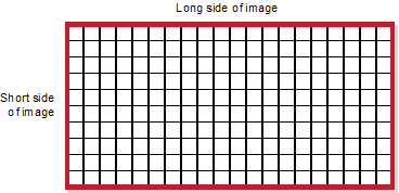 Short and long side of image