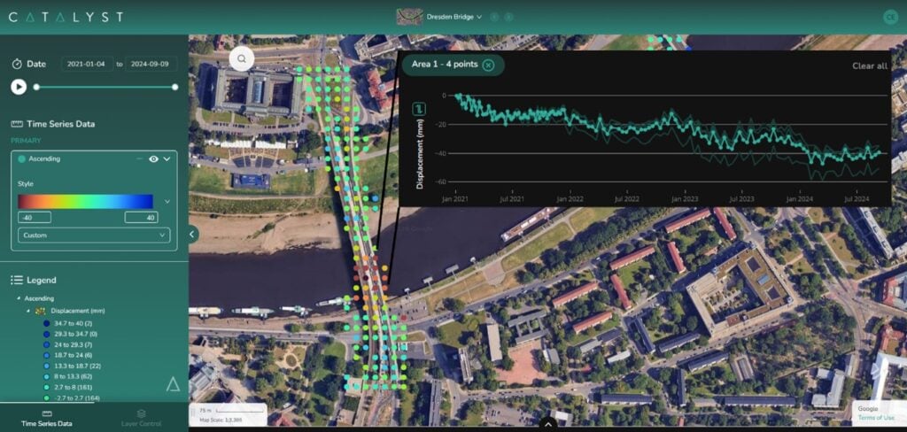Displacement in the ascending line-of-sight on the Carola Bridge from January 2021 to September 2024.