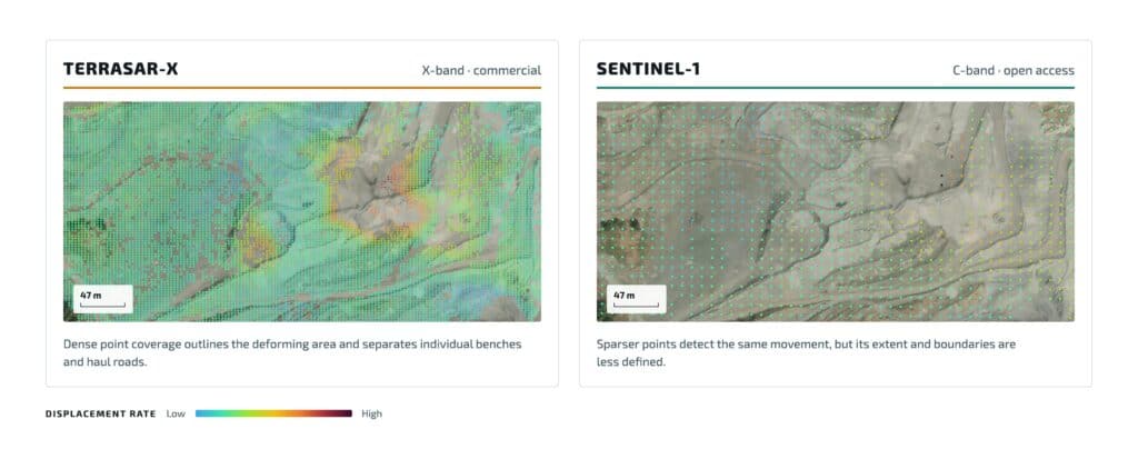 InSAR displacement maps of a quarry: dense TerraSAR-X points outline benches and haul roads, sparser Sentinel-1 points show less detail