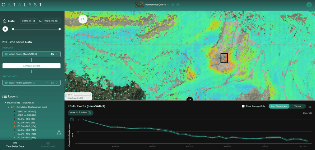 Map of Permanente Quarry showing TerraSAR-X InSAR displacement from September 2019 to September 2020, with the largest movement of about 90 mm at the eastern edge of the West Materials Storage Area and two smaller hotspots on North Ridge